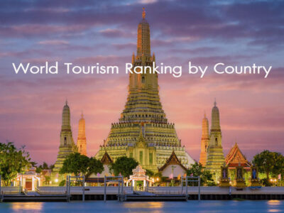 อันดับการท่องเที่ยวโลกจำแนกตามประเทศสำหรับปี 2024